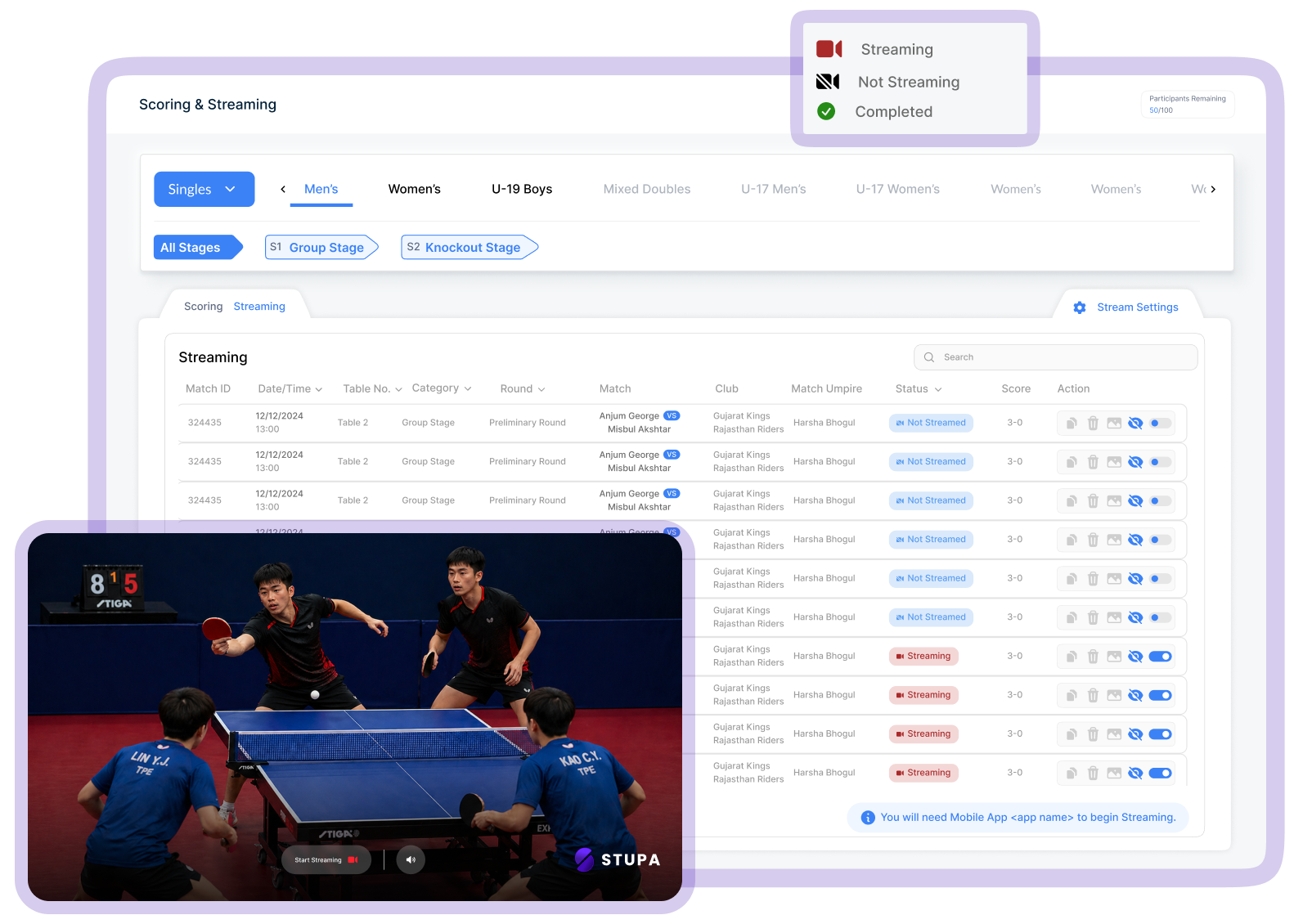 Streaming Management